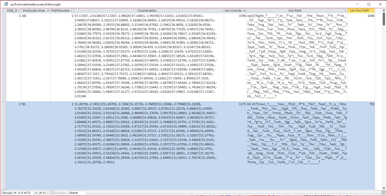 AreaBoundaryPathLength