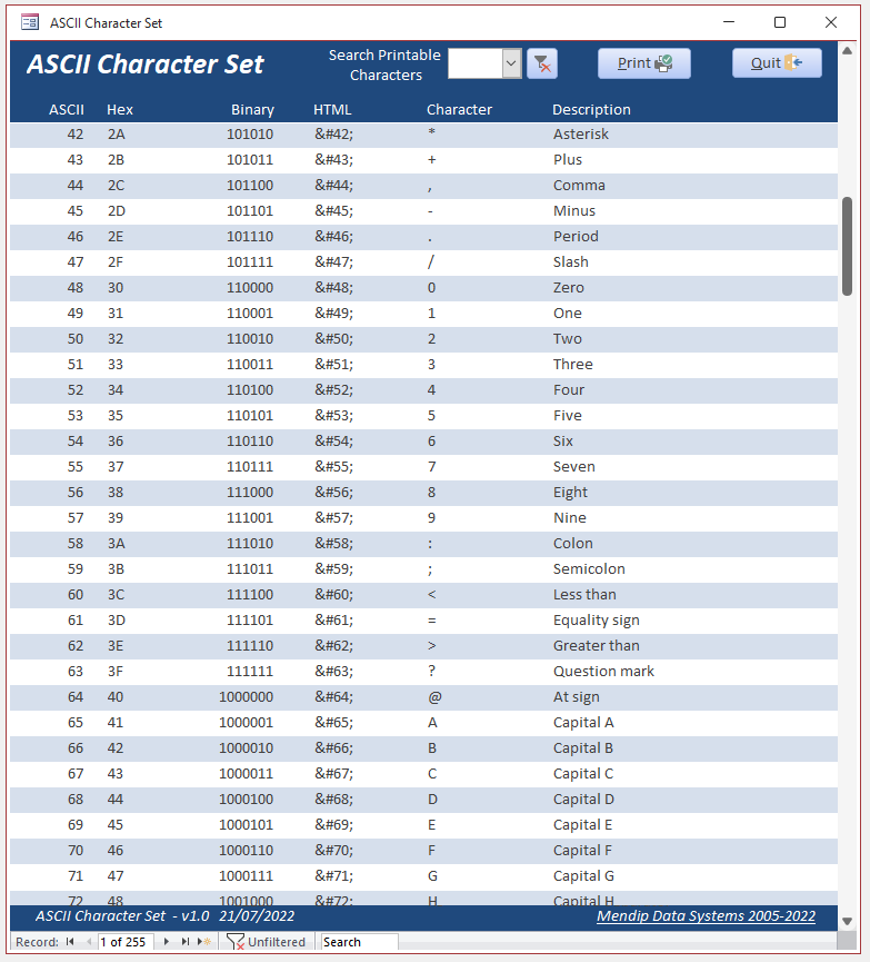 ASCII form