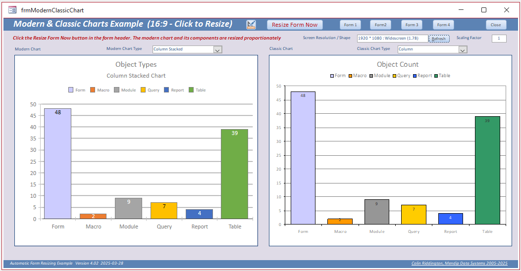 Classic & Modern Charts Before Resizing
