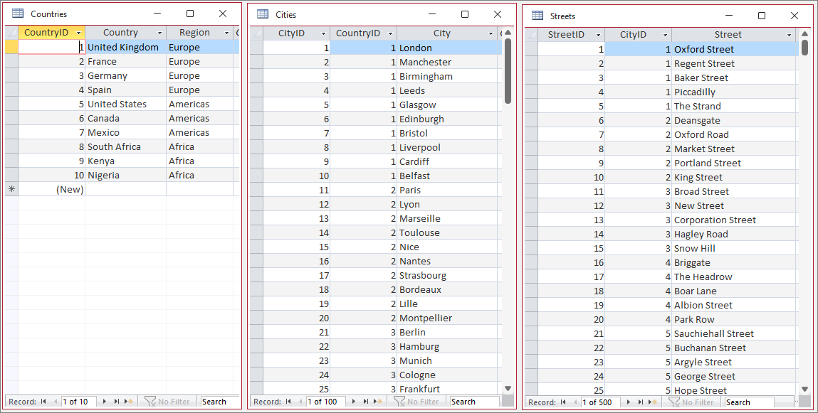 Source Data