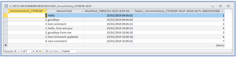 ColHist13-VHTable2