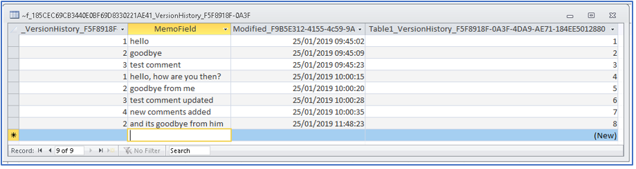 ColHist14-VHTable3