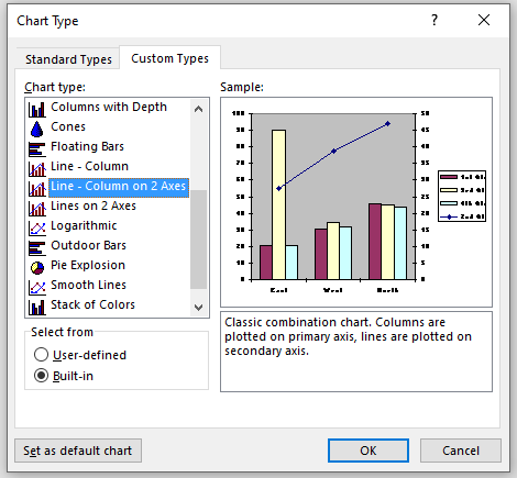 ClassicChartCustomTypes