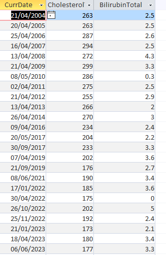 Dataset1