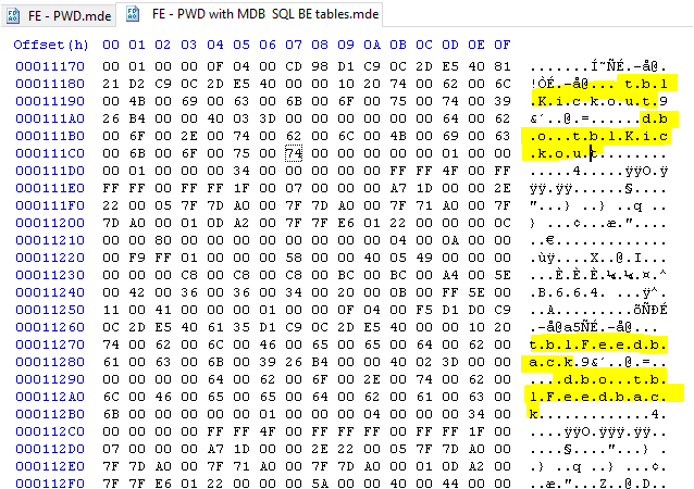 FE PWD MDE 3 SQL Tables