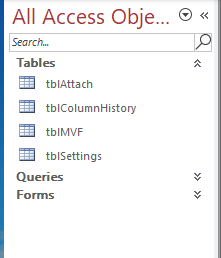 Default  View