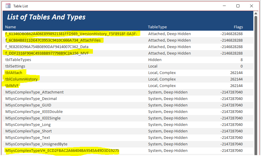 Complex & Attached Tables