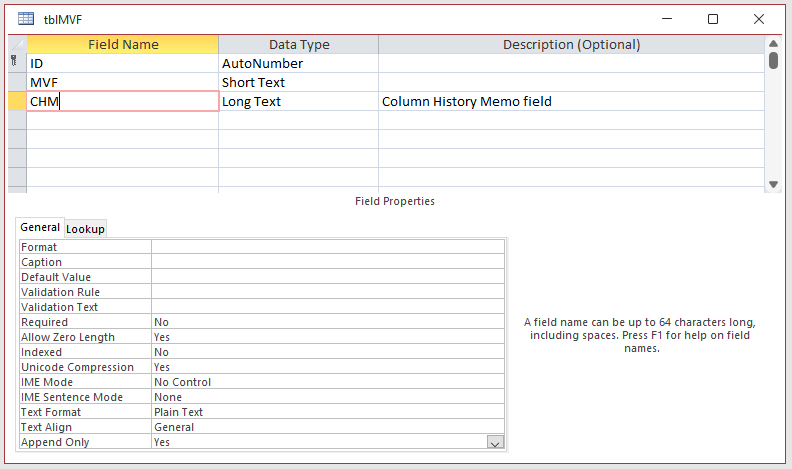 MVF Table + CHM field 