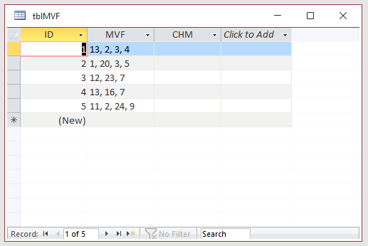 MVF Table + CHM field 2