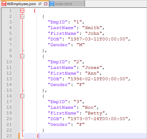 Employees JSON file - Expanded