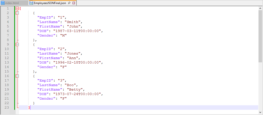 Employees JSON - Final Output