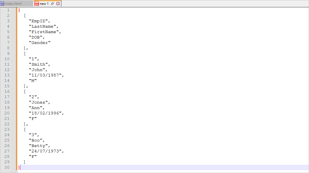 Wrong JSON Output