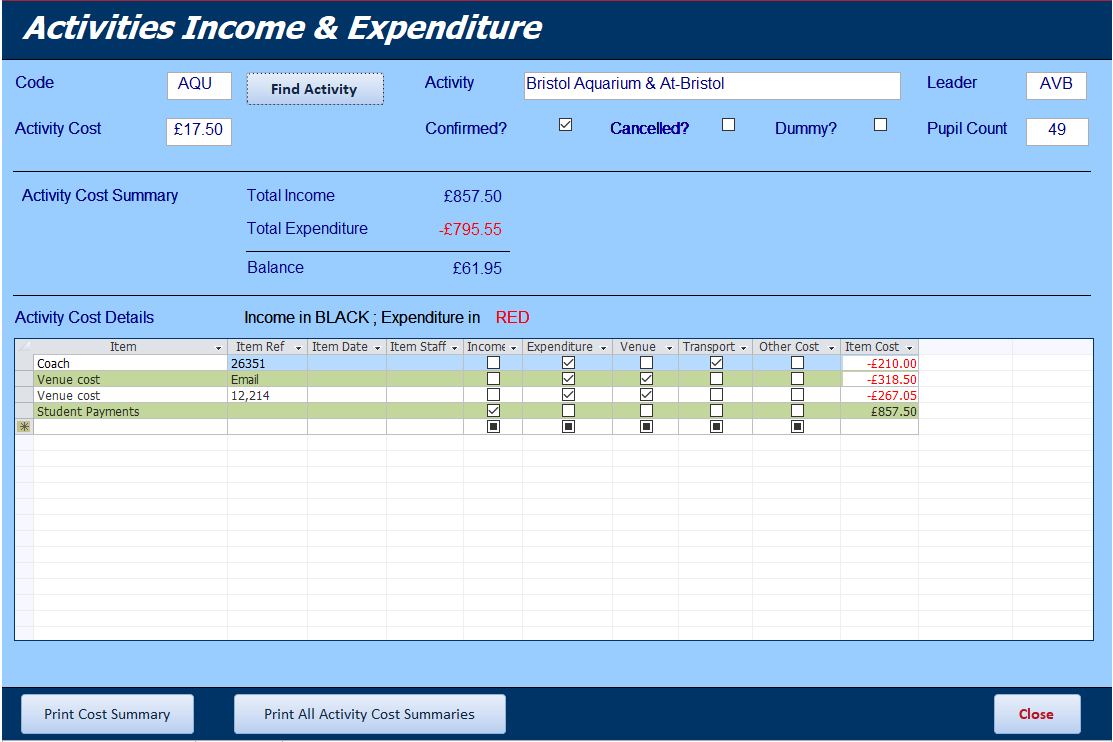 ActivityCosts