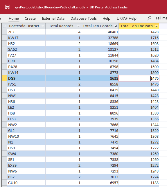 BoundaryPathLengthData