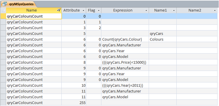Aggregate2