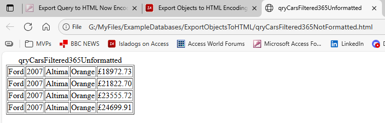 ExportQueryNotFormattedHTMLOutput