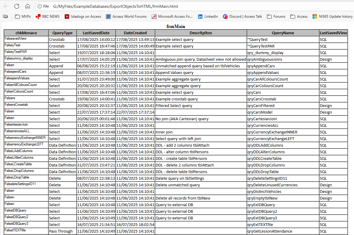 Form HTML Output