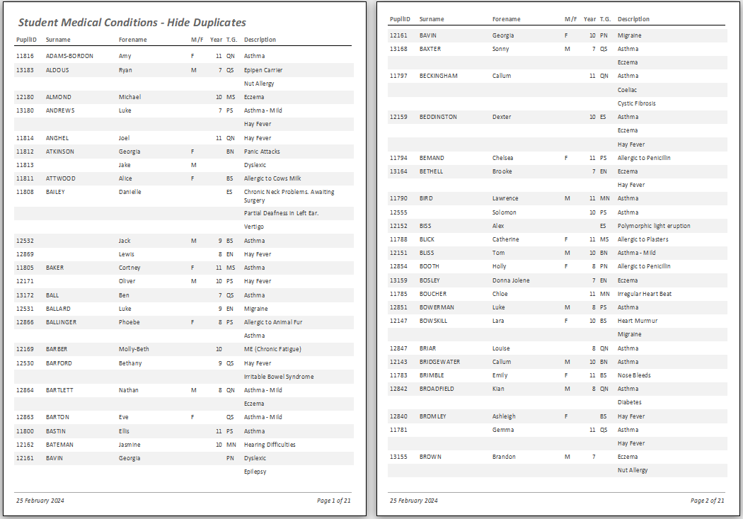 MedicalConditionsReport