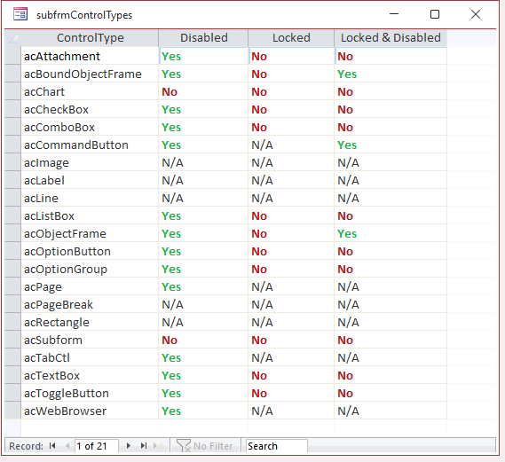 ControlTypeSummary