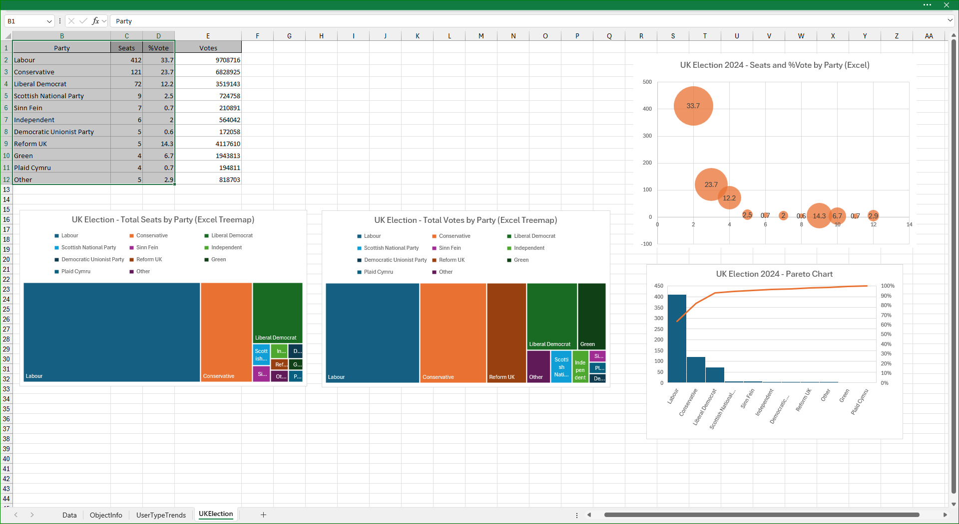 Full Screen Mode - Excel