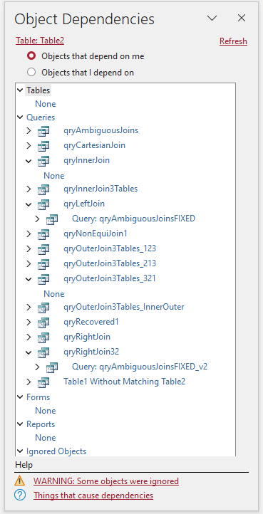 ObjectDependencies2