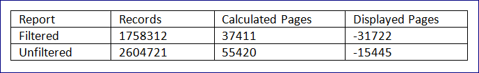 NegativePages2-Calcs