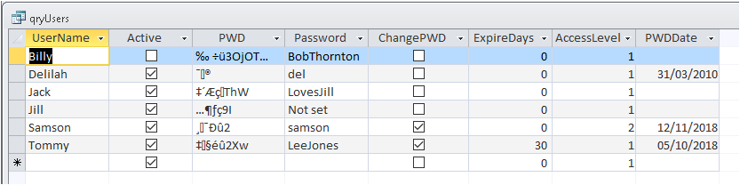 PasswordLoginUsers