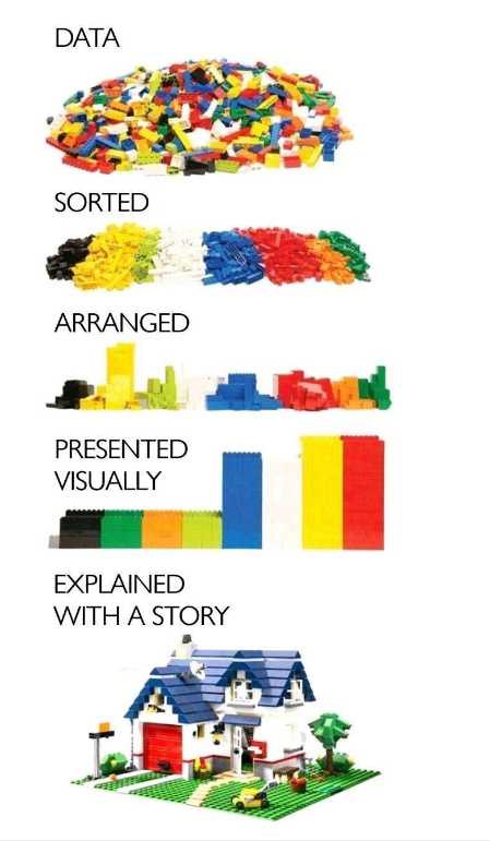 PowerData