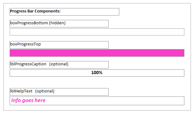 ProgBarComponents