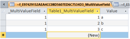 SystemTableMVF
