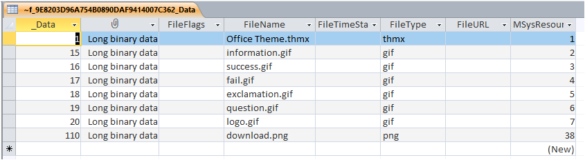 SystemTablefData