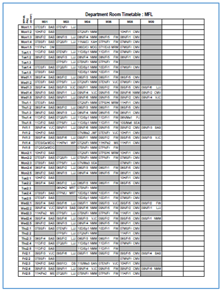 DeptTimetablesRoom
