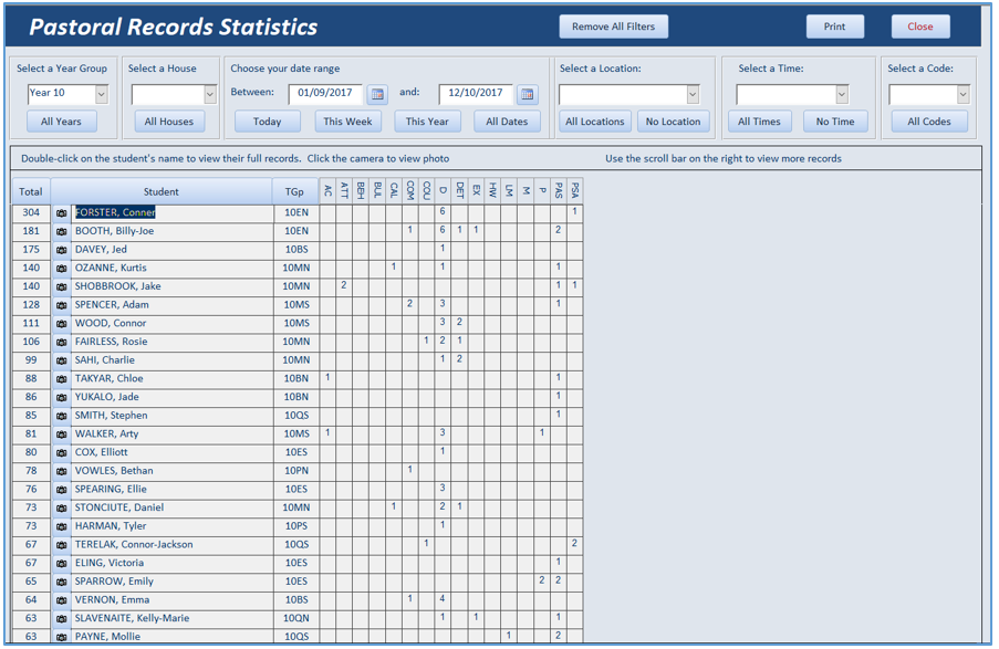 PastoralRecordsStatistics