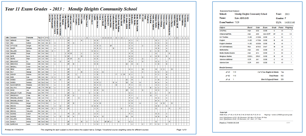 StudentGradeSummary
