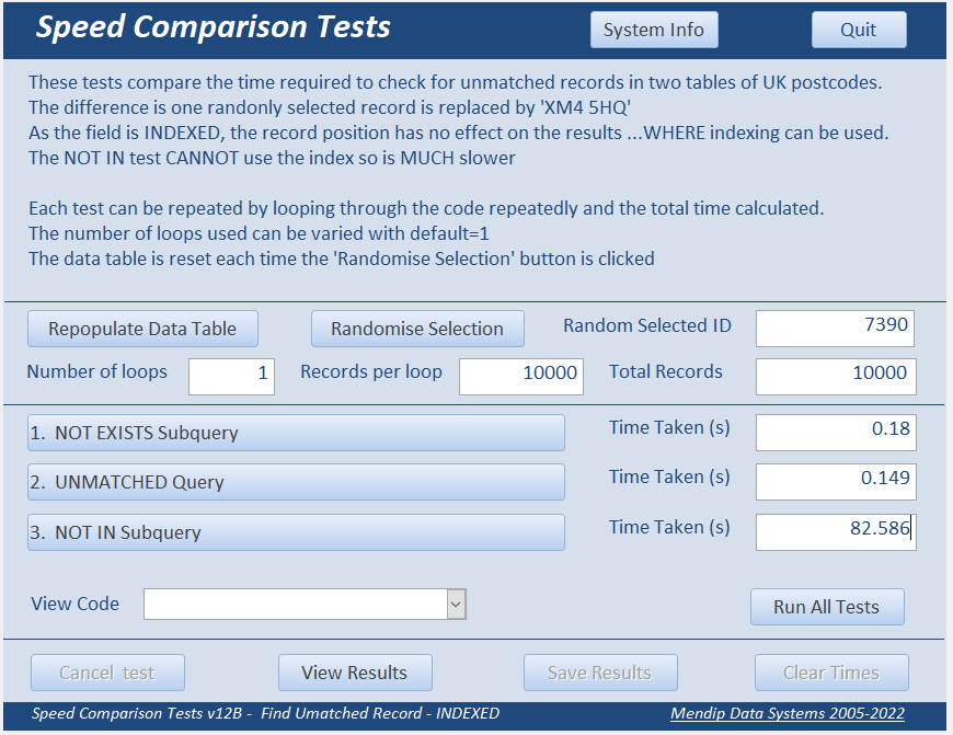 TestForm