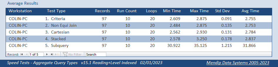 AvgTestResults1.png