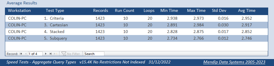 AvgTestResults11.png