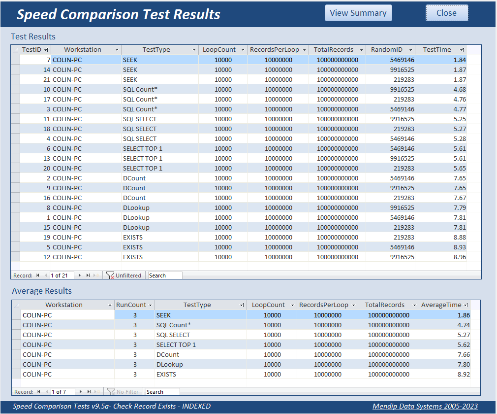 SpeedTest9.5a-Indexed6-10M-Results