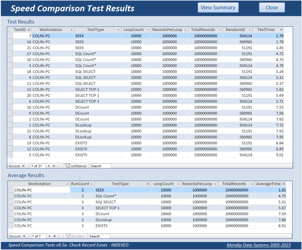 SpeedTest9.5a-Indexed4-1M-Results