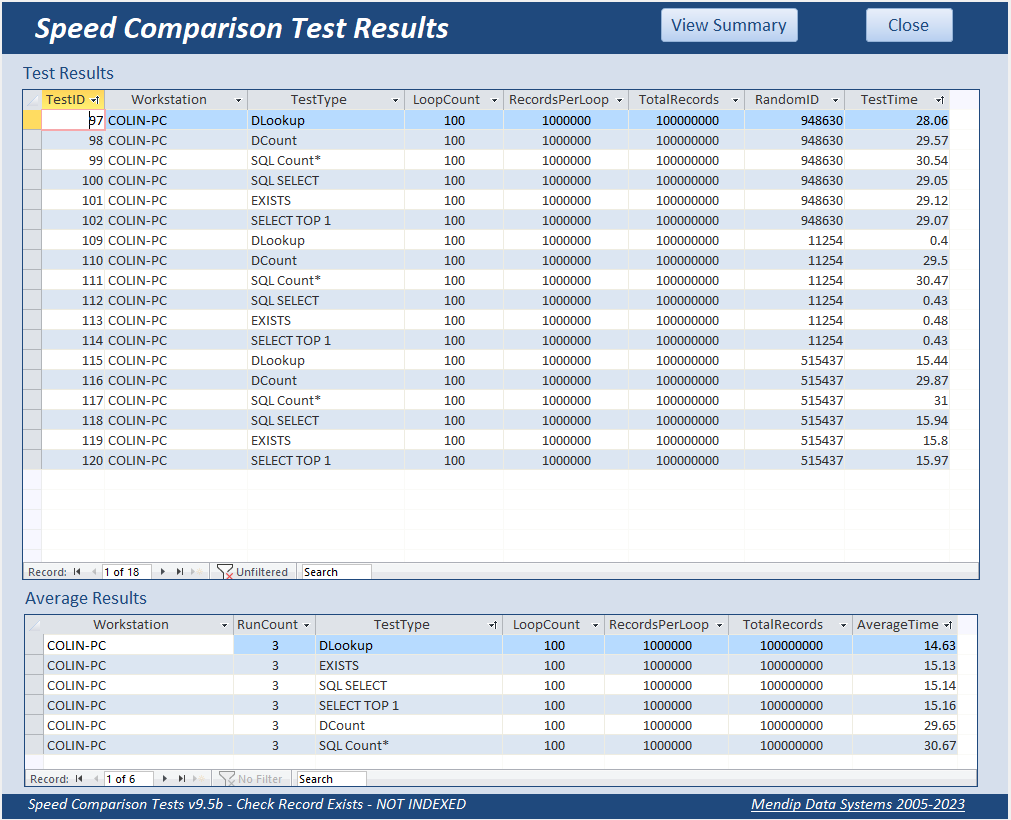 SpeedTest9.5b-NotIndexed6-1M_Results