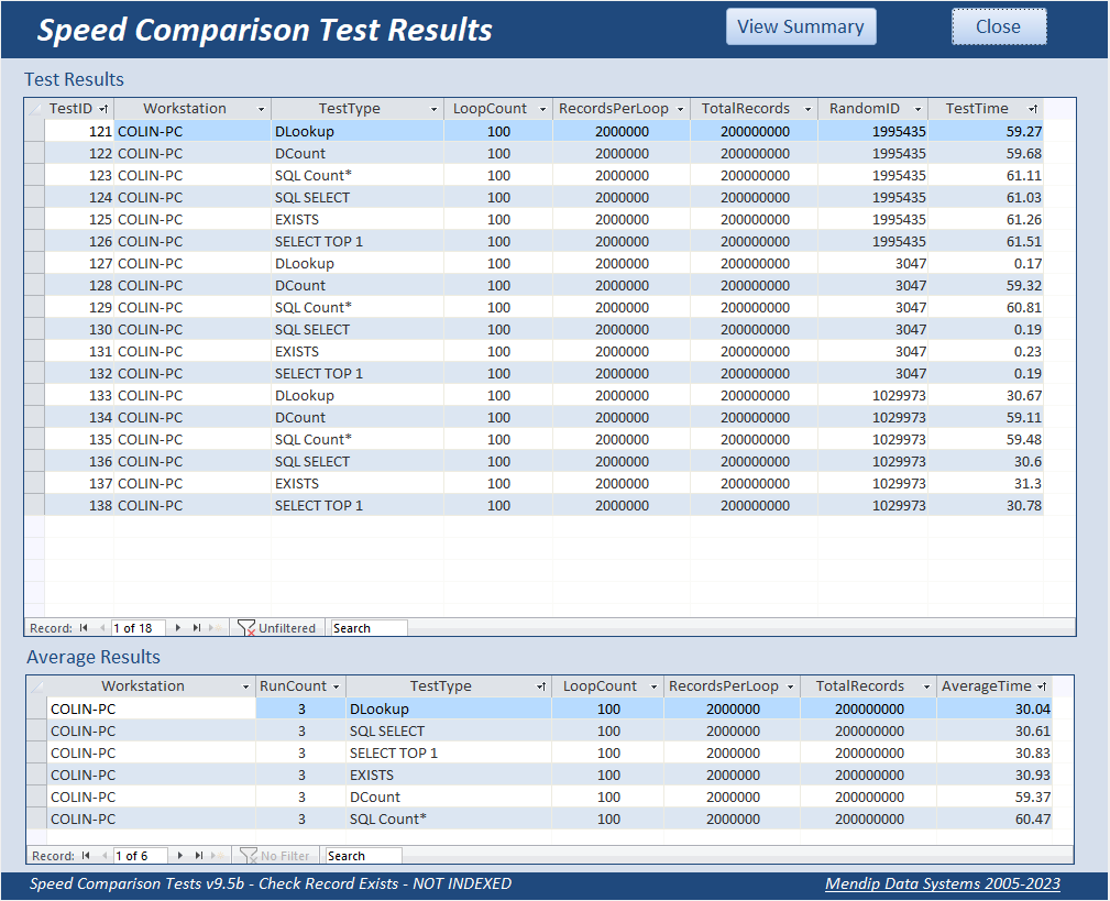 SpeedTest9.5b-NotIndexed8-2M_Results