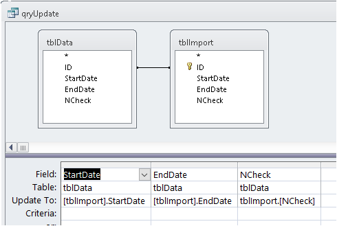 SyncData2