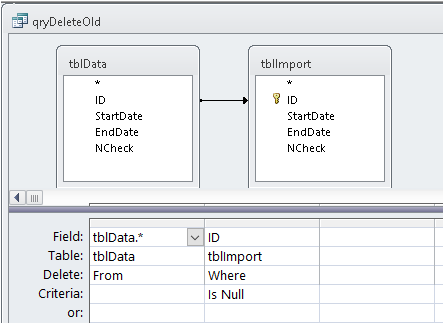 SyncData4