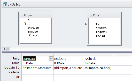 SyncData5