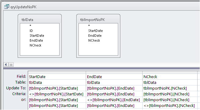 SyncData12