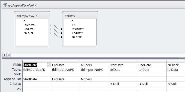 SyncData14