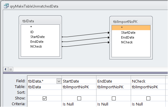 SyncData15