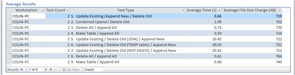 SyncData19