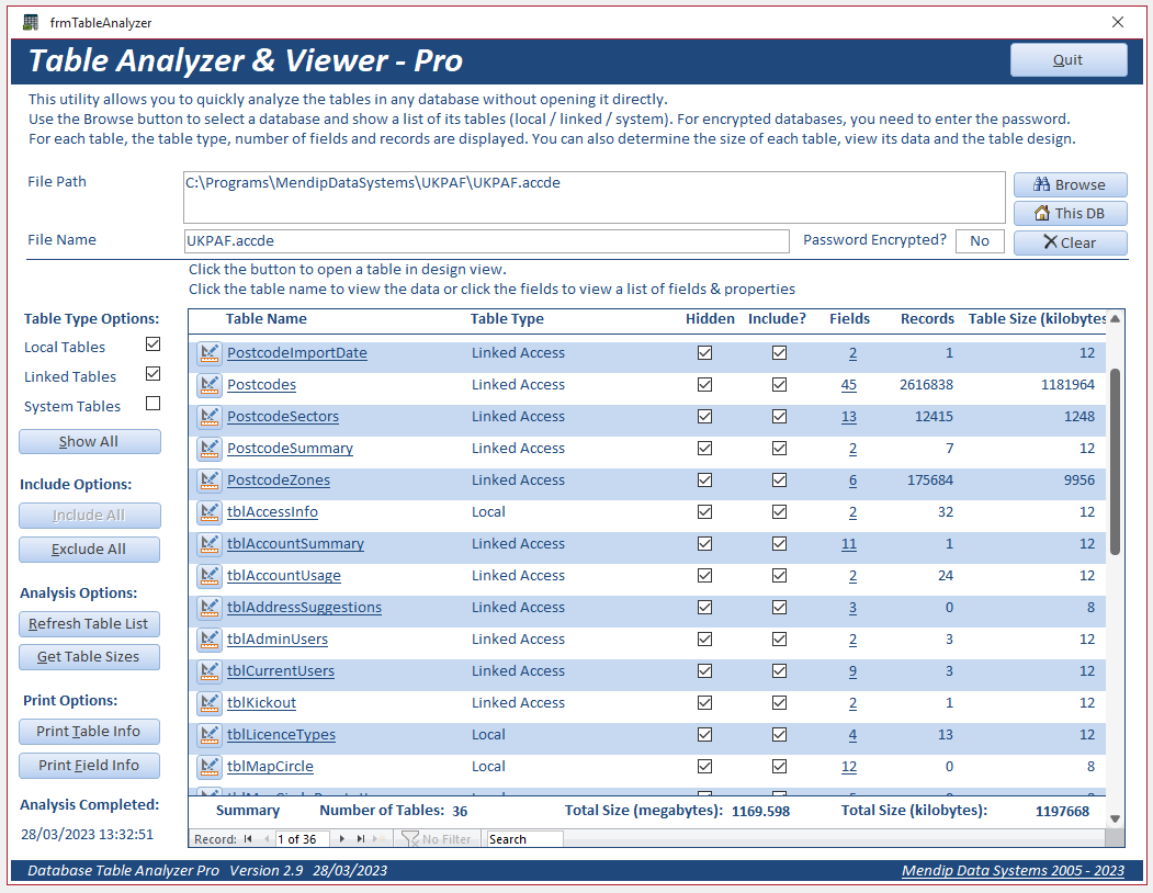 TableSizes