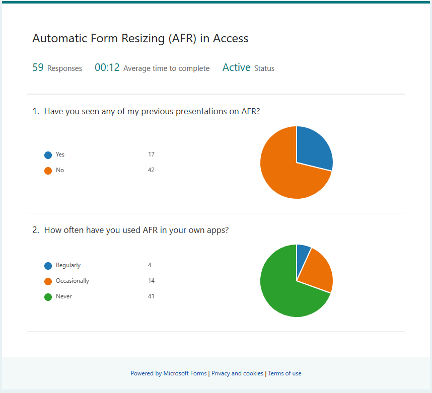 SurveyResults